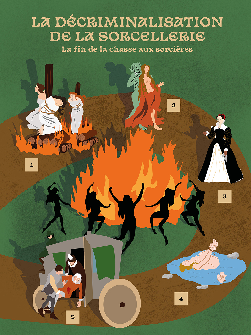 Manon Knasko affiches